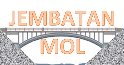 Kalkulator Jembatan Mol Konsentrasi Model Tabel Urip Dot Info