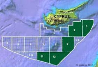Νίκος Λυγερός - Κύπρος, Τουρκία και ψευδαισθήσεις