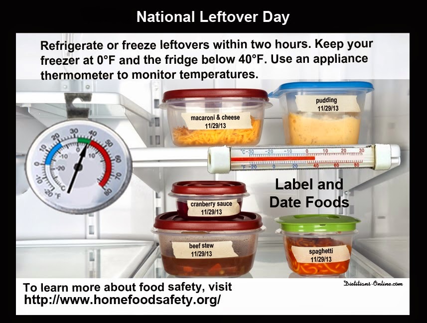 Dietitians Online Blog National Leftover Day Do you have Thanksgiving