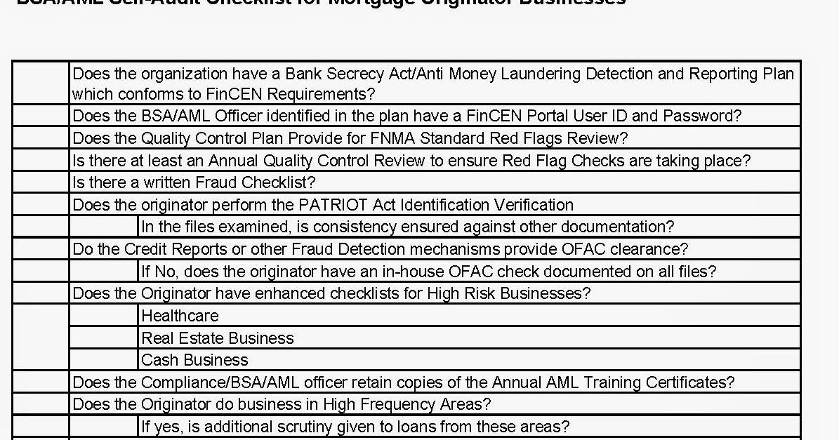 Mortgage News Digest State Examinations AML/BSA Compliance SelfAudit Checklist to Ensure