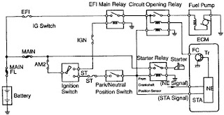 Wiring Diagram - Toyota Celica 2000 Fuel Pump Control Circuit power mirror wiring schematic 7 pin 