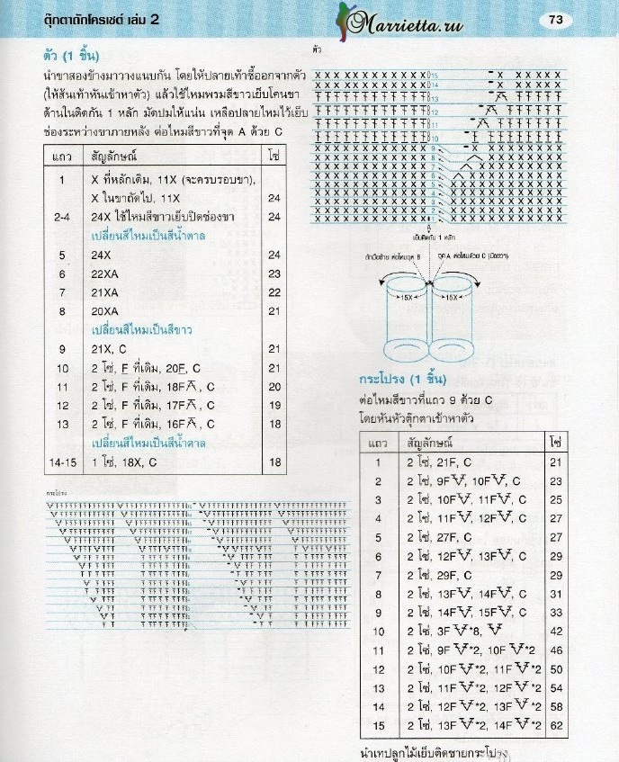 Жених и невеста крючком - медвежата амигуруми (8)