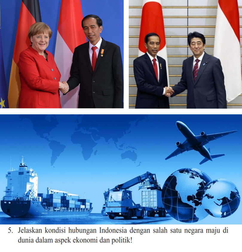 Indonesia's Relationship with a Major World Power