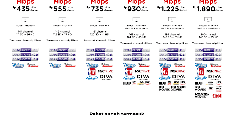 10+ Ide Indihome Fup Triple Pay Natal Ide Buat Kamu