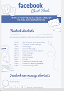  using up more time? This cheat sheet may help (facebook cheat sheet)