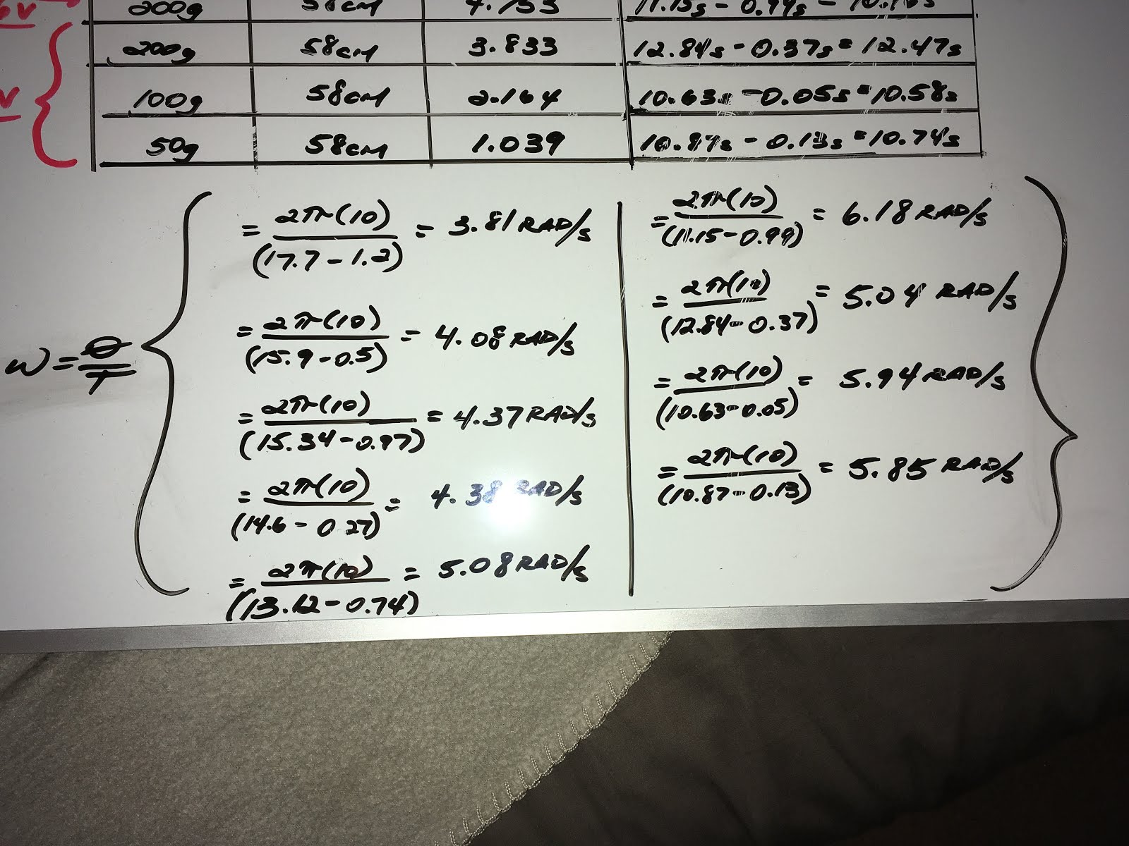 Phys4AF16abetancourt September 28, 2016 Centripetal Acceleration vs
