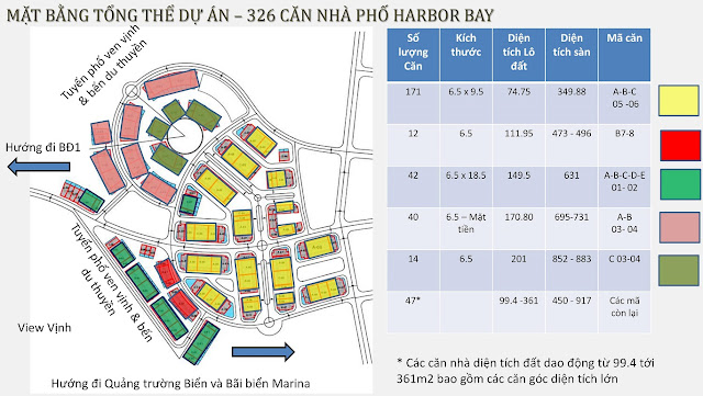 Harbor Bay Hạ Long Quảng Ninh - Mở bán dự án liền kề shophouse