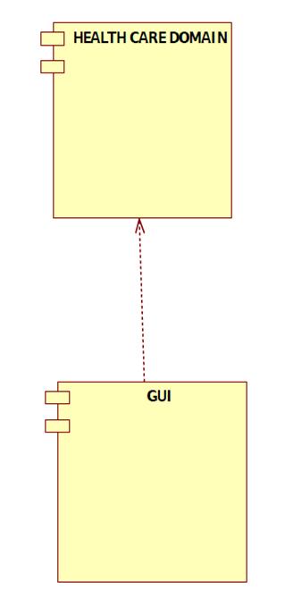 UML Diagrams for Hospital Management | Programs and Notes for MCA