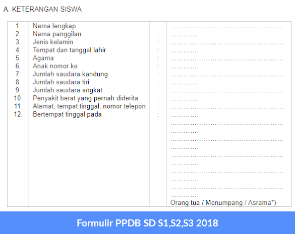 Formulir Ppdb Sd S1,S2,S3 2018