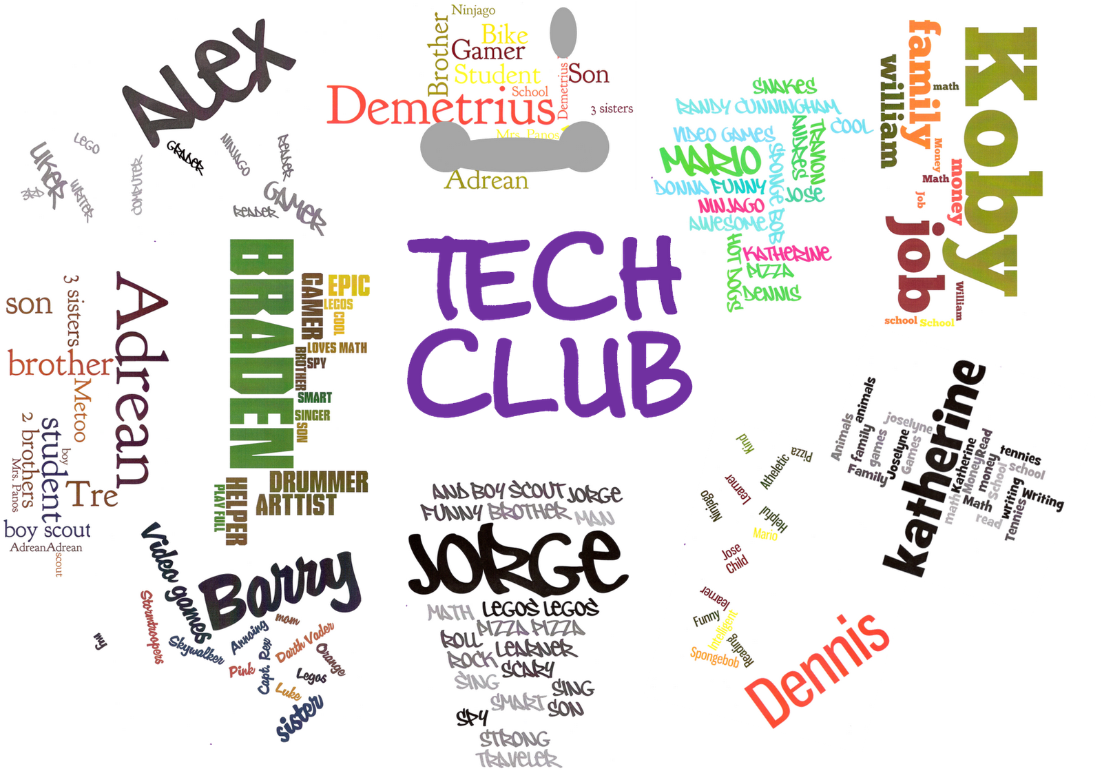 Wordle solver. Wordle solver