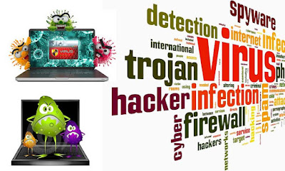 malware, what is malware, what is viruses, malware and virus,