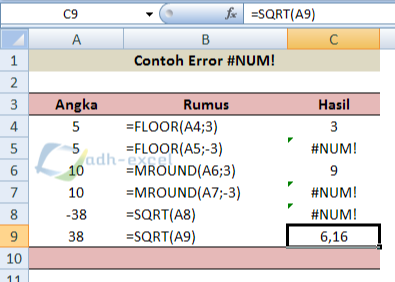 Penyebab Dan Cara Memperbaiki Pesan Kesalahan Atau Error Num Dalam Rumus Excel Adhe Pradiptha