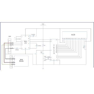 PROELX: How to interface RFID with AVR microcontroller (ATmega16)