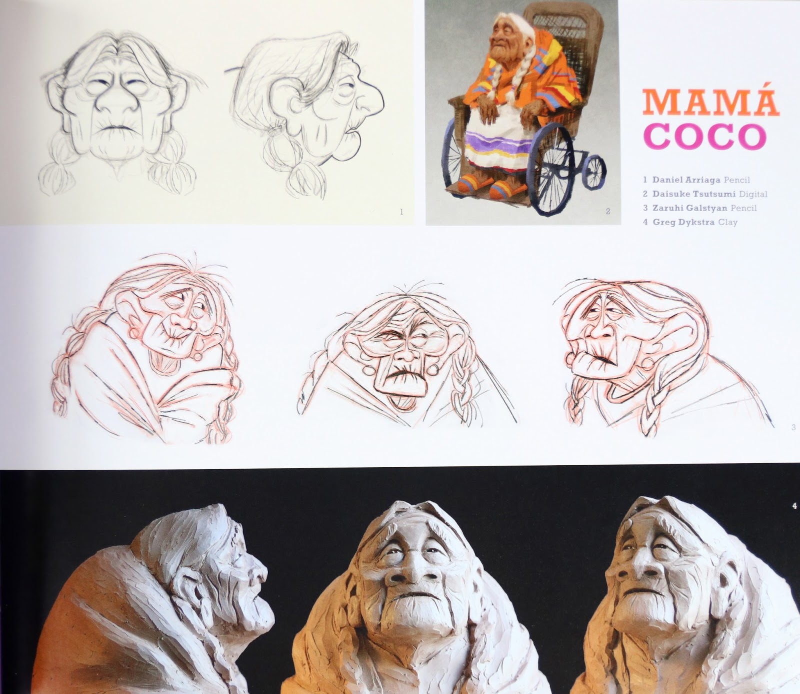 Dan the Pixar Fan The Art of Coco Book Review