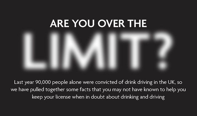 Image: Are You Over The Limit? #infographic