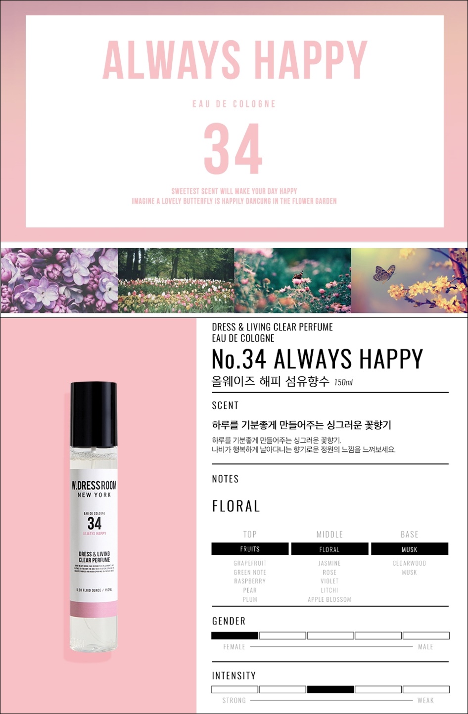 Best W Dressroom Scent 2025