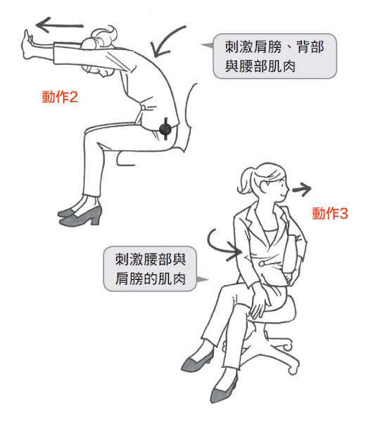 腰背減壓操