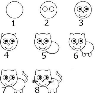 8 Langkah mudah menggambar Kartun Kucing dari bentuk lingkaran tunggal