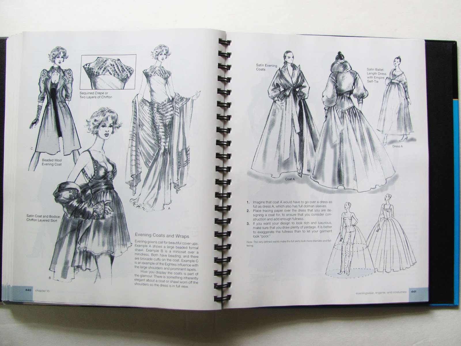 Pintucks: Book Review: Fashion Illustration for Designers, by Katheryn