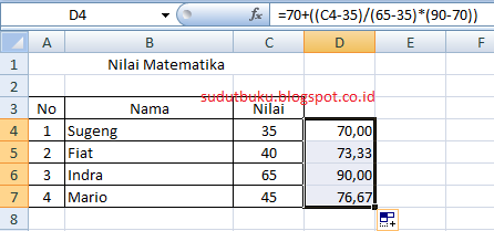 Rumus Ms Excel Mengatrol Nilai Ujian Secara Adil Sudut Buku