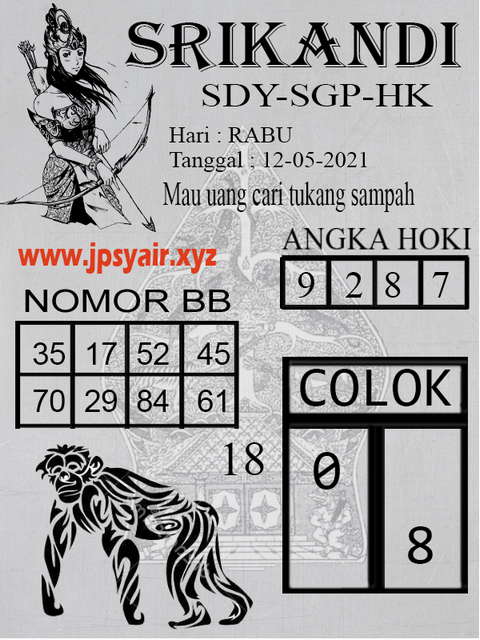 PREDIKSI SYDNEY COJEEL