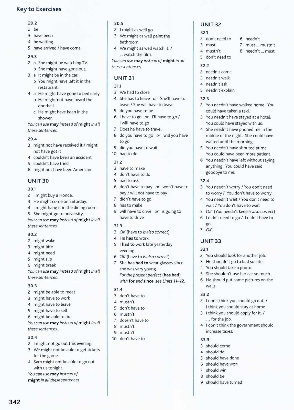 Essential grammar in use raymond murphy. Essential grammar in use мерфи ответы. Мёрфи english grammar in use. Раймонд мерфи english grammar in use. Grammar in use ответы.