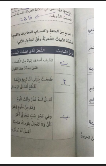 حل كتاب اللغة العربية للصف الثامن 