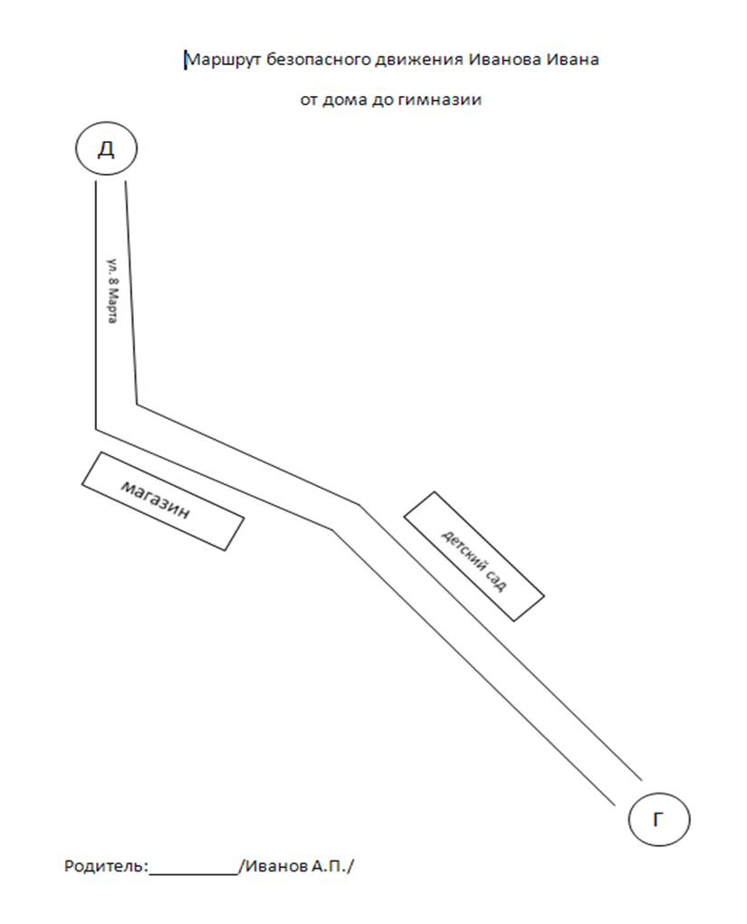 Маршрут движения 6. Маршрут движения 6. Схема троллейбусных маршрутов красноярск. Елабуга схема автобусных маршрутов. Маршрут кольцевого автобуса с автостанции.