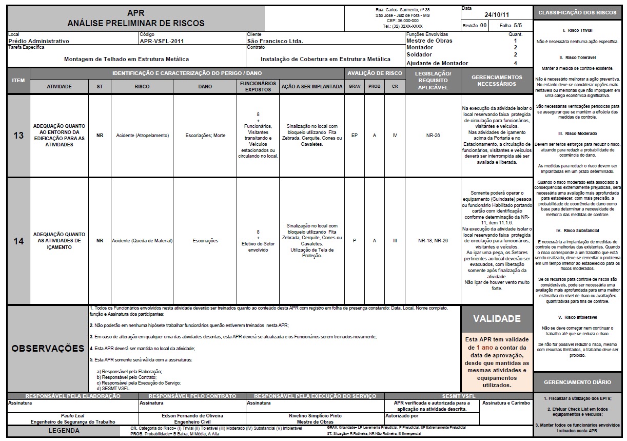 Exemplo De Apr Para Trabalho Em Altura