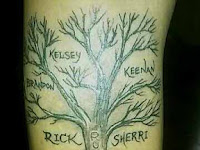 Heart Family Tree Tattoo With Names