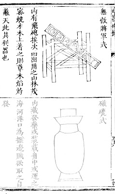 Ming Chinese Rapid Explosive Mortar