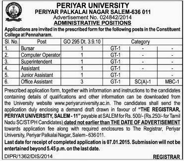 Periyar University College of Arts and Science Pennaharam Recruitments (www.tngovernmentjobs.in)