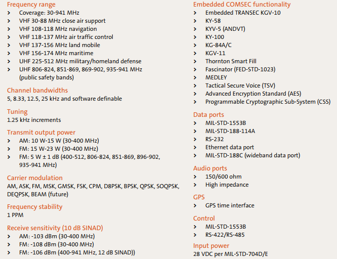 Military and Commercial Technology: UH-1Y Huey Utility ... dod wiring diagram standard 