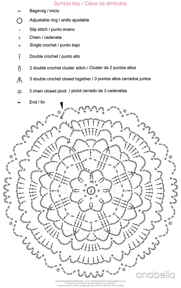 Crochet lace motifs free patterns by Anabelia Craft Design