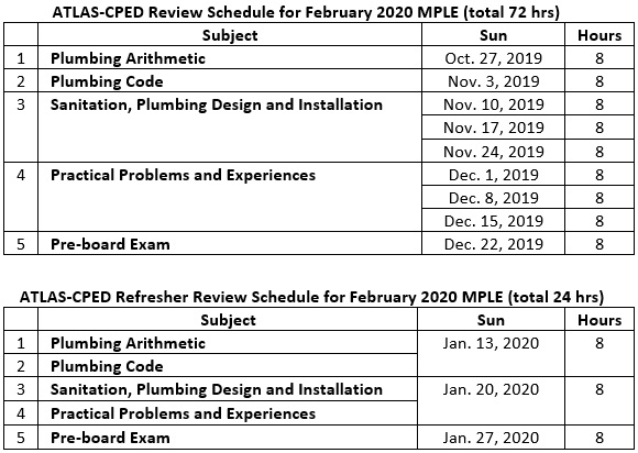 Master Plumber Review Schedule for Feb 2020 MPLE ~ Philippines Board Exam Review