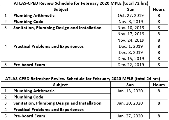 Master Plumber Review Schedule for Feb 2020 MPLE ~ Philippines Board