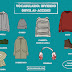 Vocabulario: Ropa de invierno (Nivel A1)