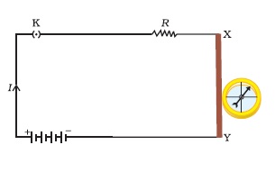 Physics Is Fun August 2011