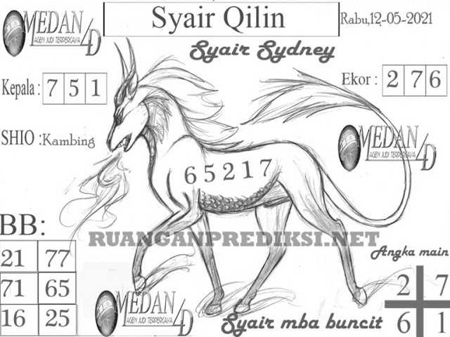 PREDIKSI SYDNEY COJEEL