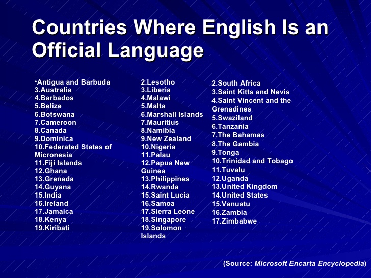 Topic country. English as a Global language. The Official language is English.. English World language. English as an International language.