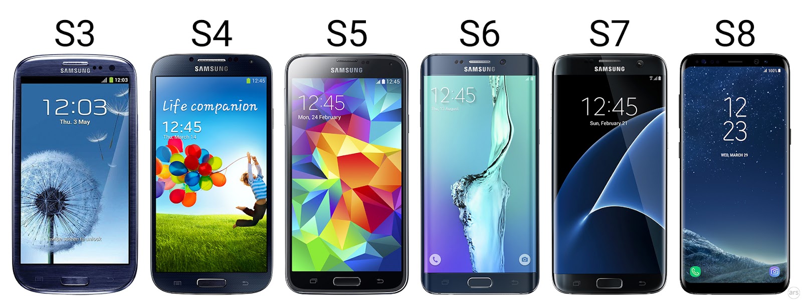 Samsung Galaxy S Super Smart Series Smartphones