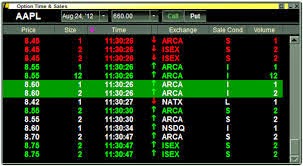 Optiontime binary review