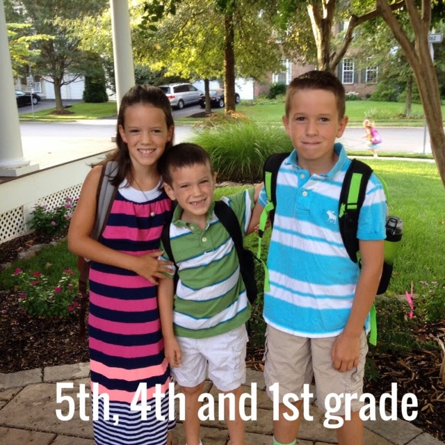it's how you live: first day of school. this day could have looked very ...