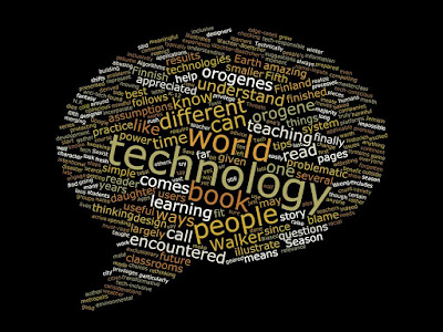 Word Cloud of this Blog Post