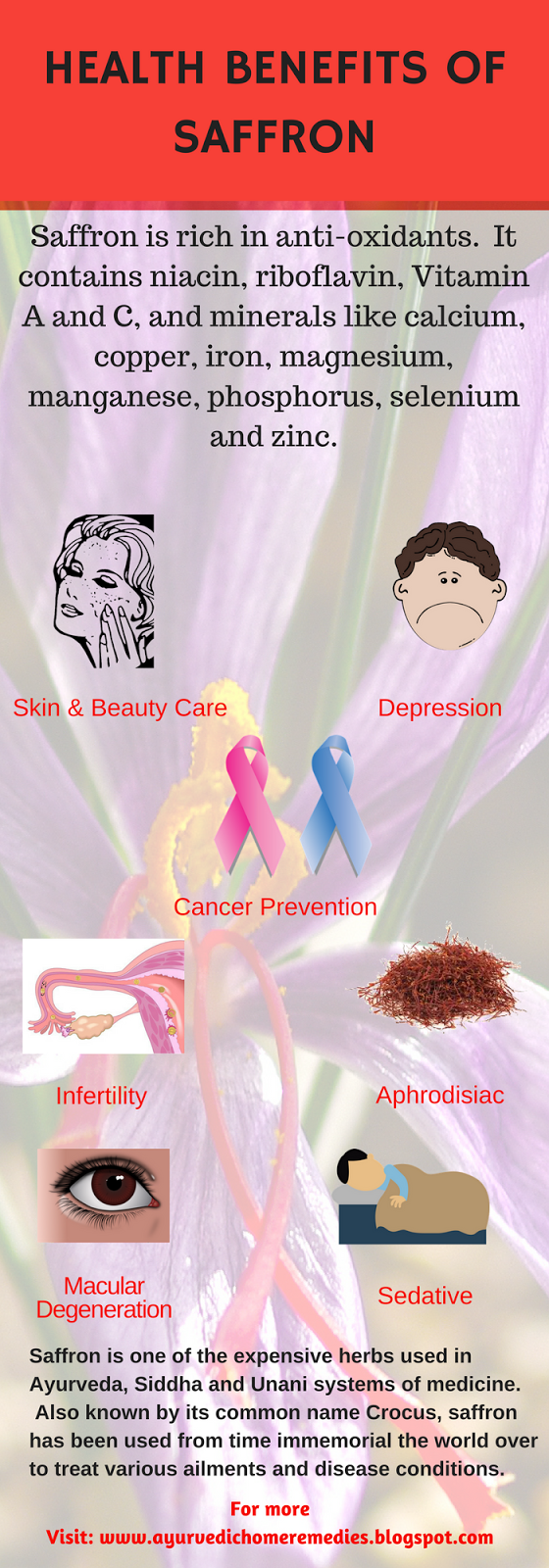 Ayurvedic Home Remedies Ayurvedic Home Remedies Health Benefits of