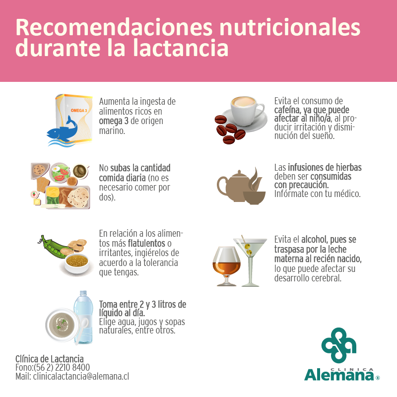 avisos & datos LACTANCIA MATERNA