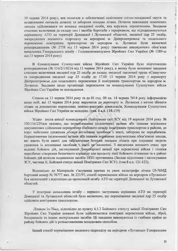 вирок суду Назарова