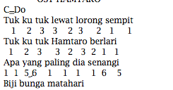 Lirik Dan Not Angka Pianika Hamtaro Opening Indonesia Smkone Chord Kumpulan Chord Dan Not Lagu