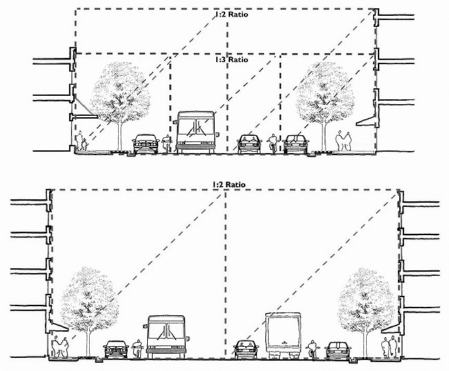 landscape arch length landscape arch length