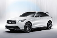 Infiniti FX